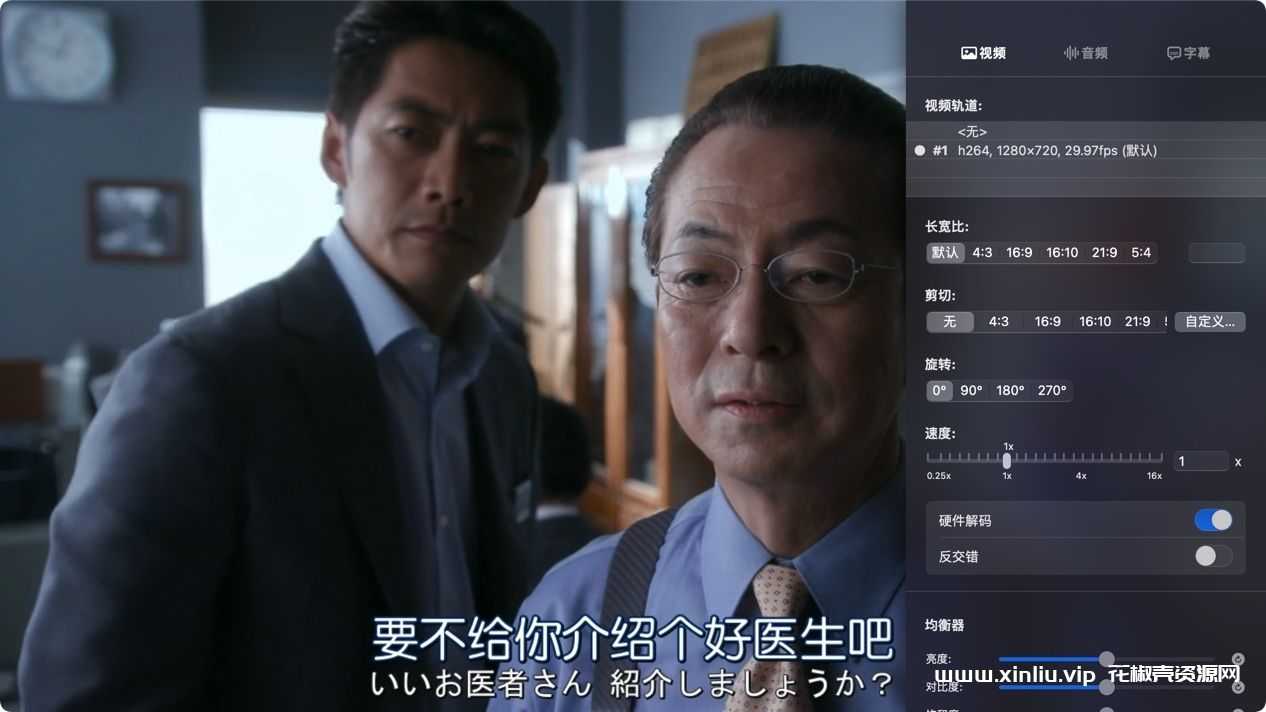 相棒Aibou