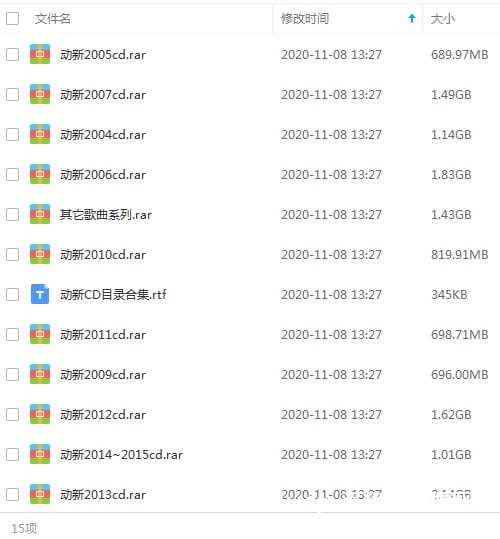 《动感新势力》CD合集打包