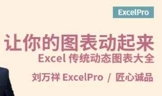 刘万祥《让你的图表动起来》Excel动图大全视频资料