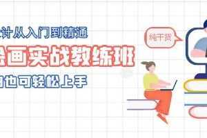 AI设计从入门到精通《AI绘画实战教练班》视频学习资料[MP4/702.1 MB]百度云网盘下载